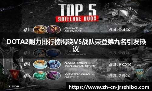 DOTA2耐力排行榜揭晓V5战队荣登第九名引发热议